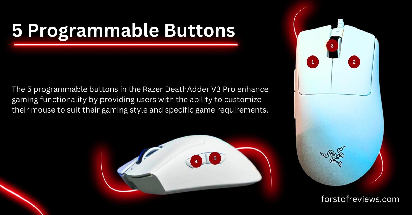 Razer Deathadder V3 Pro 5 Programmable Buttons